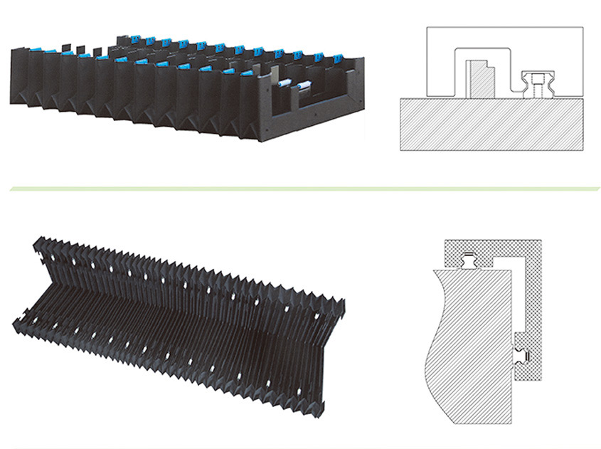 機(jī)床防護(hù)罩廠家說說耐高溫防護(hù)罩